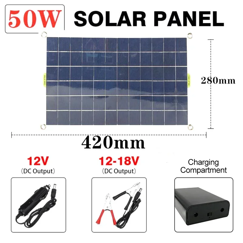 50W Monocrystalline Silicon Solar Panel + Battery Clip + Charging Compartment 12V Dual USB Output Solar Cells Solar Panel