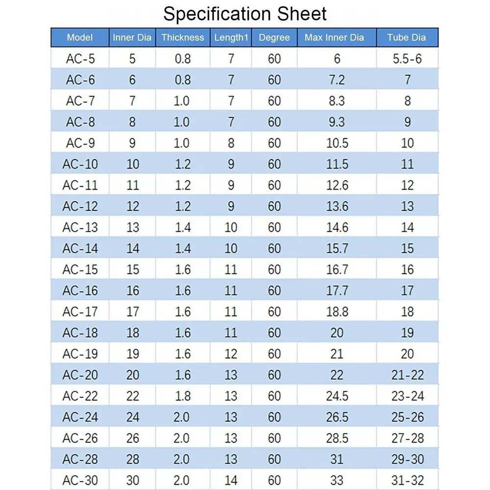 10 sztuk/zestaw Klipsy sprężynowe Zaciski do węży Zestaw przewodów paliwowych Klipsy do rur Stal nierdzewna 304 Klipsy sprężynowe do rur 5mm-30mm