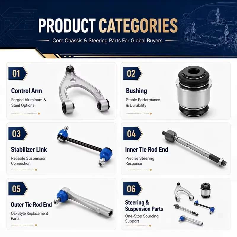 Front Upper Control Arm Bushing Tie Rod Suspension Arm for 11B0722CP 11B1542CP 650S MP4-12C