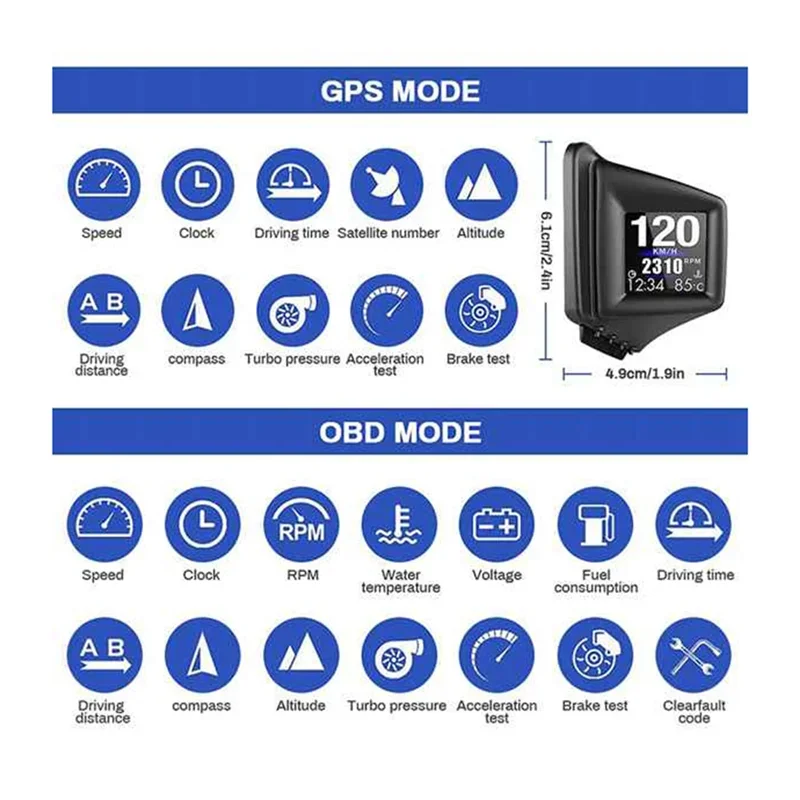 Pop Car Head Up Display, A-Pillar HUD OBDII & GPS Dual System, Speed, RPM, Overspeed Warning, Multi-Function HUD Gadget Accessor