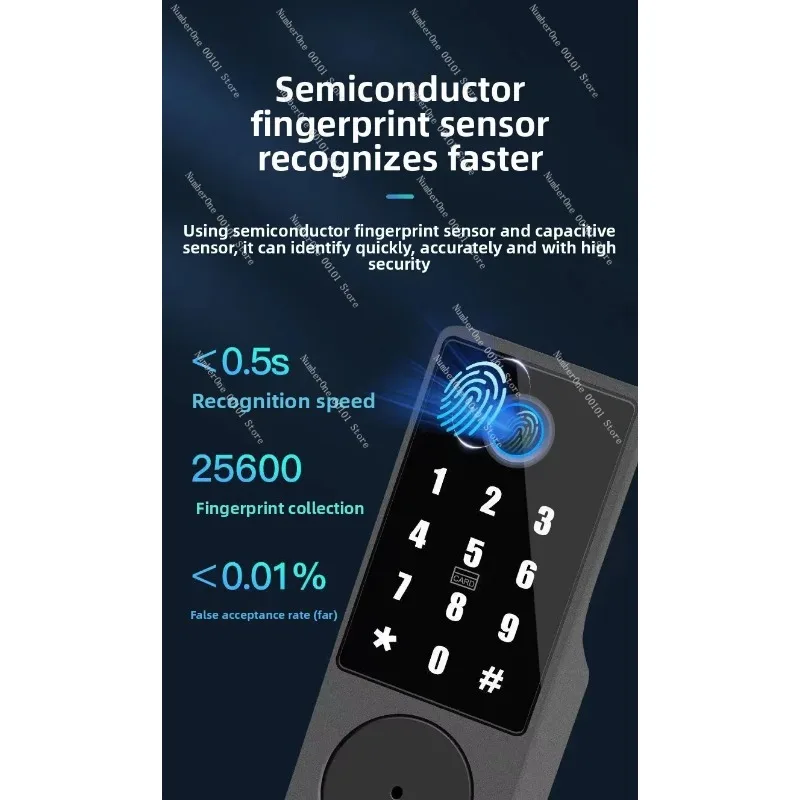 Stainless Steel Security Door with Full View Design, Double Fingerprint & Card Access, Multi-Lock Smart Entry