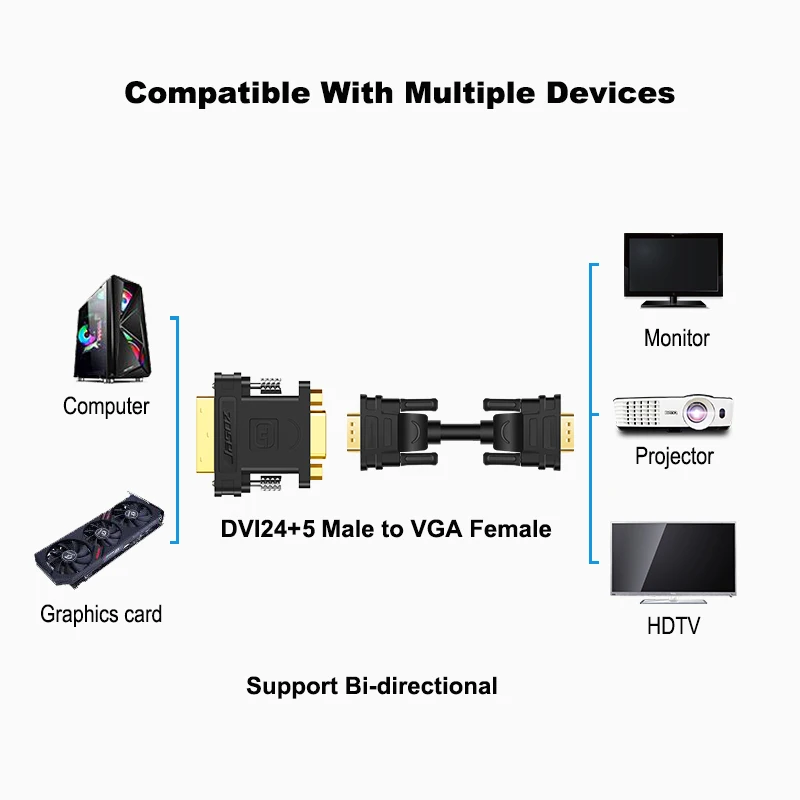 Jasoz DVI do VGA Adapter DVI-I 24 + 5 Pin męski do VGA kobiet konwerter kabla wideo dla Monitor do komputera projektor HDTV 1080P