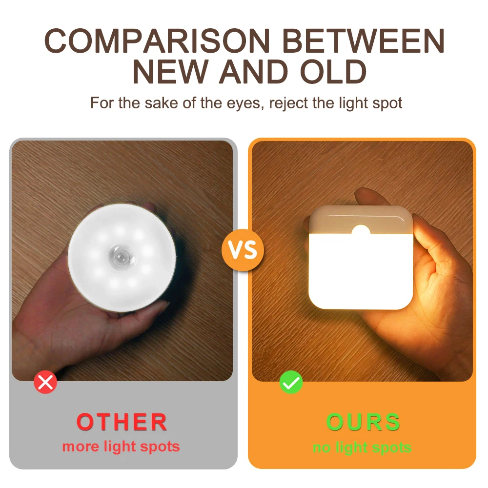 Motion Sensor LED Night Lights USB Rechargeable Magnetic LED Lamp w/Switch Inductor Lights for Kitchen Stairs Hallway Closet Bed