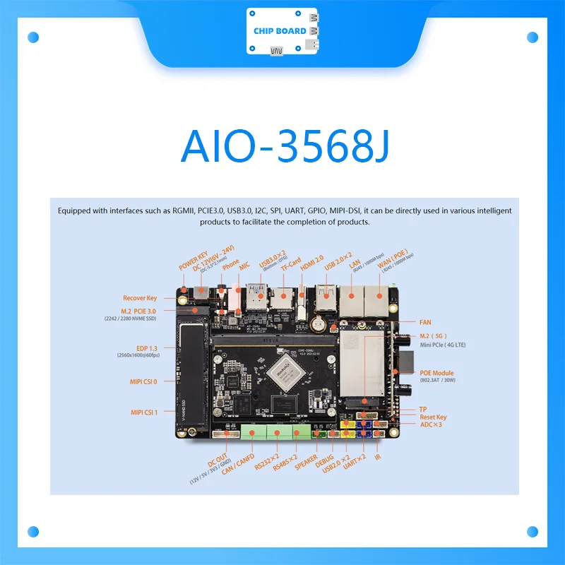 AIO-3568J  Core-3568J RK3568 Development Board Industry Board Internet of Things Artificial Intelligence Edge Computing