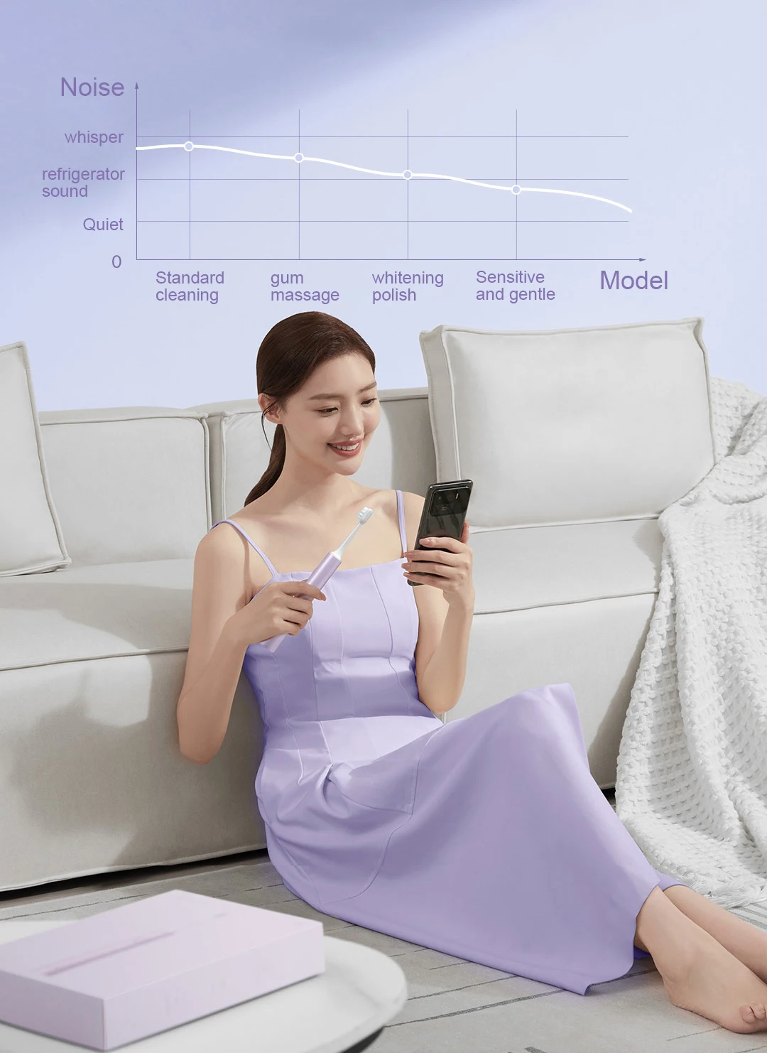 MIJIA T302 Electric Sonic Toothbrush USB Charge Rechargeable For Adult Waterproof Electronic Whitening Teeth Tooth Brush