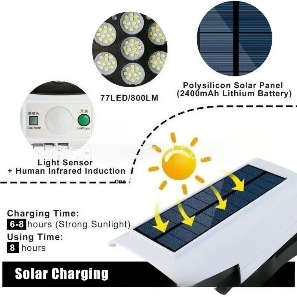 Solar 77LED Überwachungslicht Anti-Diebstahl- und Anti-Diebstahl-Wandleuchte Drahtlose Wandleuchte Dekoratives Licht Straßensimulationskamera