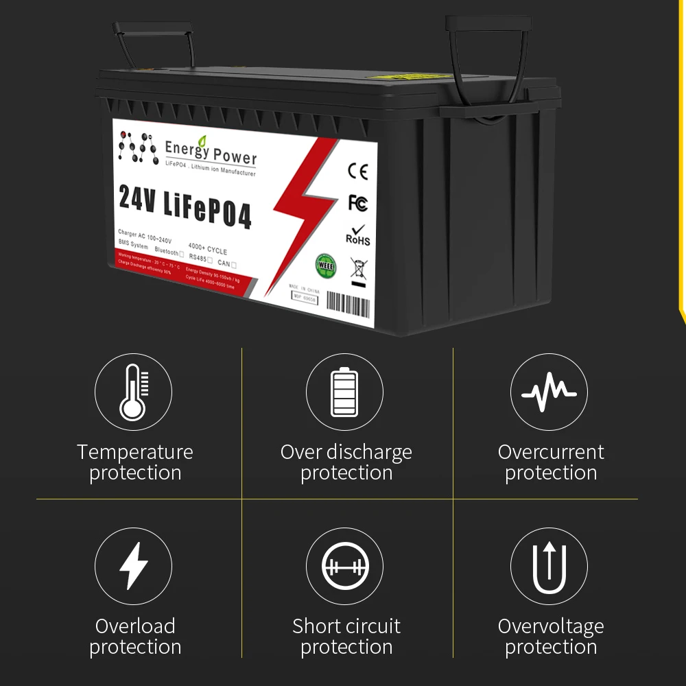 48V 50AH 100Ah LiFePo4 Battery Pack 51.2V Lithium Iron Phosphate Batteries Built-in BMS For Solar RV Boat