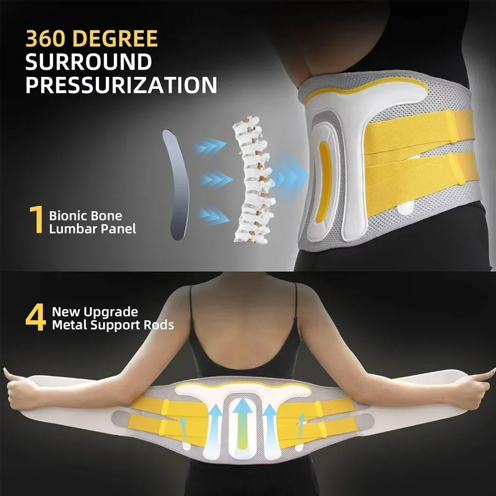 Professional Back Brace for Herniated Disc,Lower Back Pain Relief,Adjustable Lumbar Support Belt for Men Women for Work,Lifting