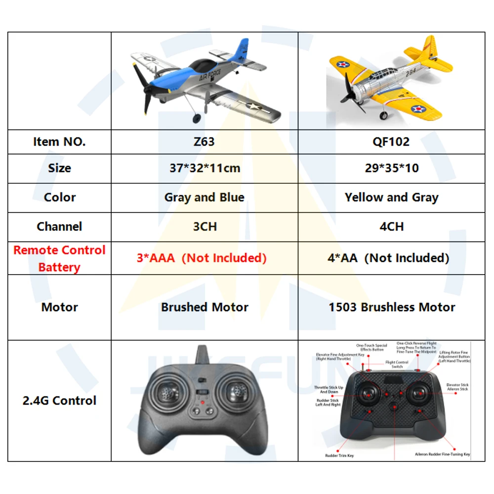 P51 RC Fighter 2.4G Remote Control Airplane Mustang Fixed Wing RC Aircraft Model EPP Foam Flying Glider Gift
