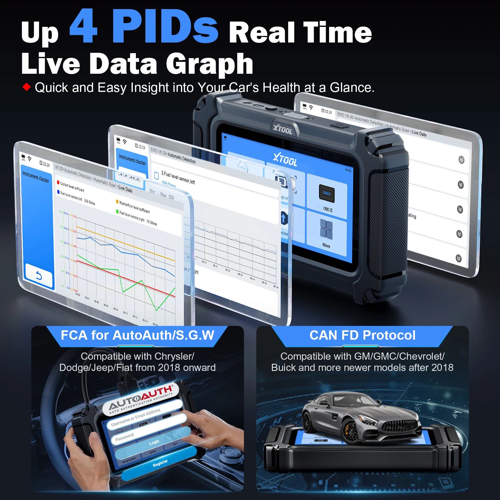 Newest XTOOL D5S OBD2 Scanner 5 System Diagnostic Tools 16+ Reset Code Reader CAN FD FCA Automotive Scanner Lifetime Free Update