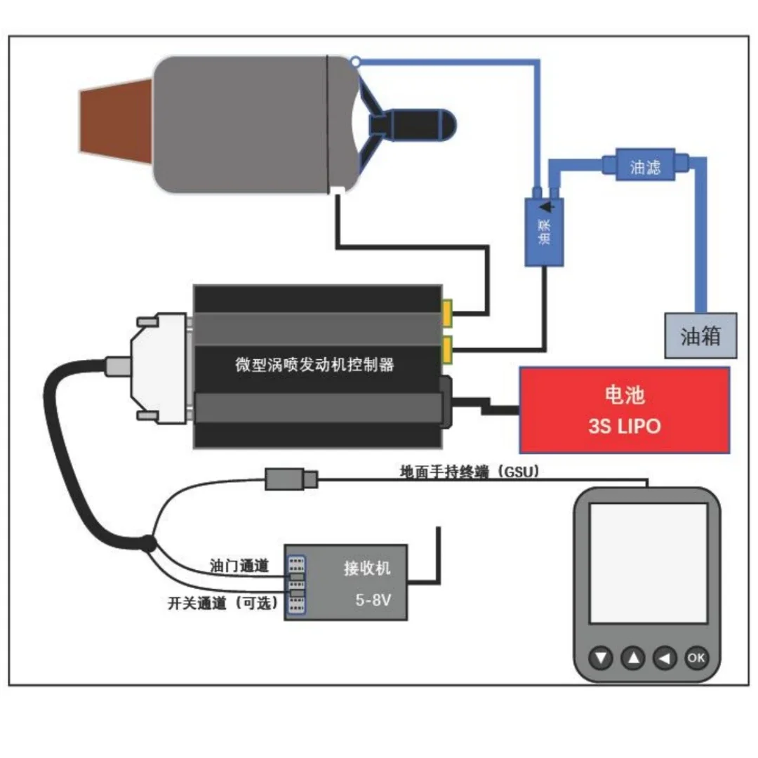 Motor de chorro RC MT40A AMT Titan 40kg Motor turbojet para fabricante de piezas de avión RC