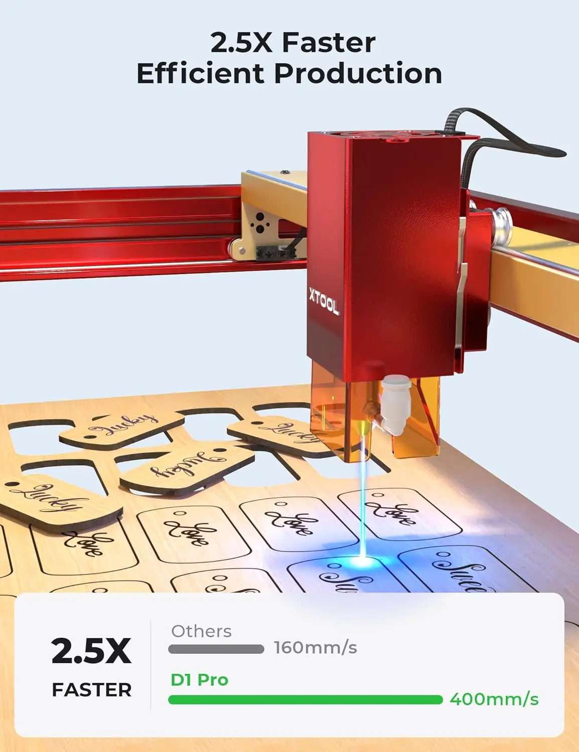 D1 Pro Laser Engraver, Laser Cutter Engraving Machine for Personalized Gifts, 60W Precisely Laser Engraving Machine, CNC M