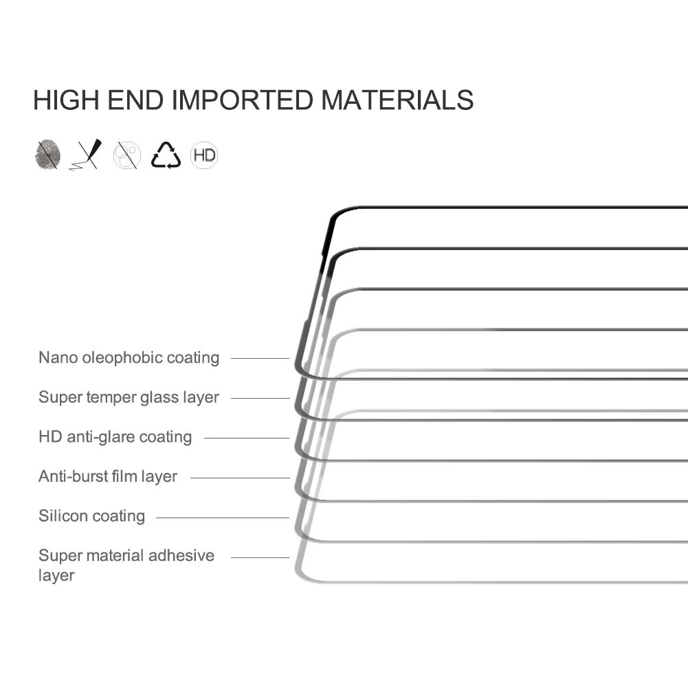 Nillkin for Xiaomi Mi 14T / 14T Pro 5G Glass CP+ PRO 2.5D Full Cover Tempered Glass High Clear Protective Screen Protector