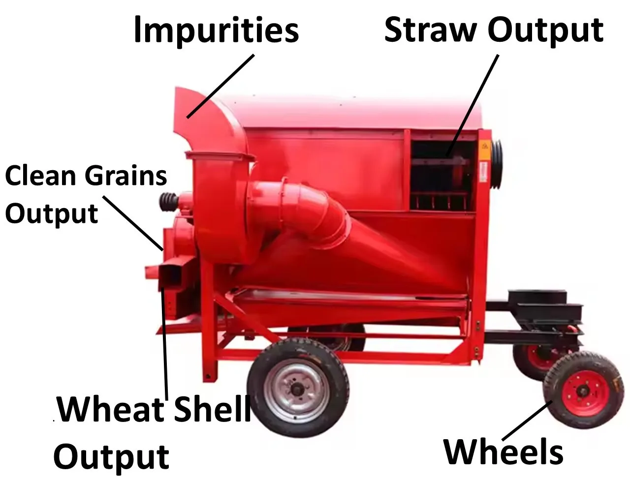 Multifunctional Thresher Corn Wheat Soybean Rice Sorghum Millet Thresher