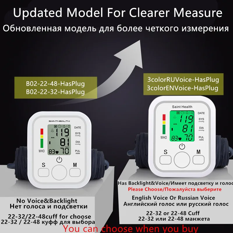 Saint Health Backlight Digital Arm Blood Pressure Monitor BP Sphygmomanometer Heart Blood Tonometer for Measuring Tonometer