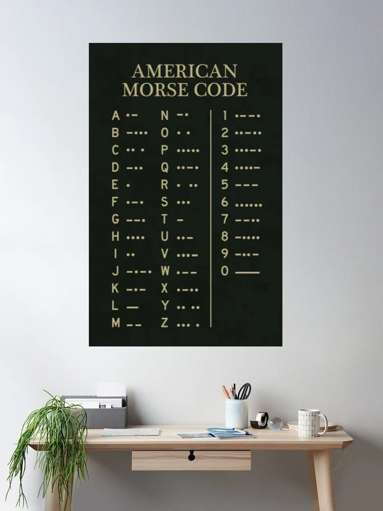 American Morse Code Poster Military Alphabet Wall Art Binary Machine Numbers , Art Picture Print Canvas Poster Home Wall Decor