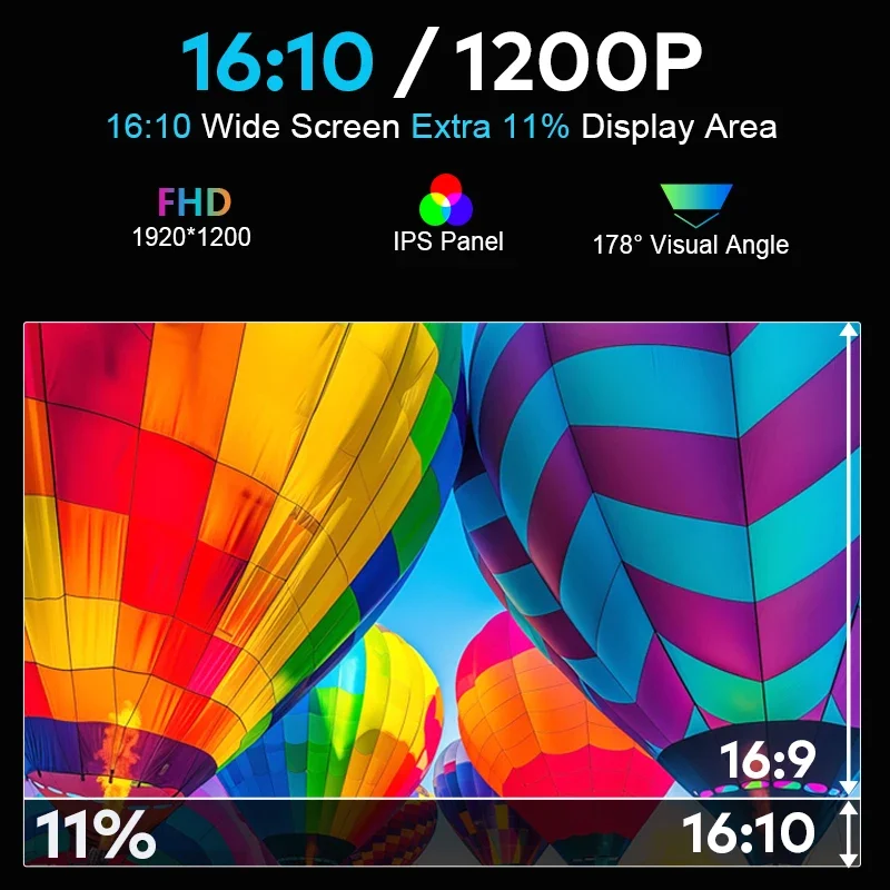 

Бестселлер: высококачественный портативный монитор Full HD 1200P с регулируемой подставкой и подключением 1 кабелем для 3 экранов LCD.