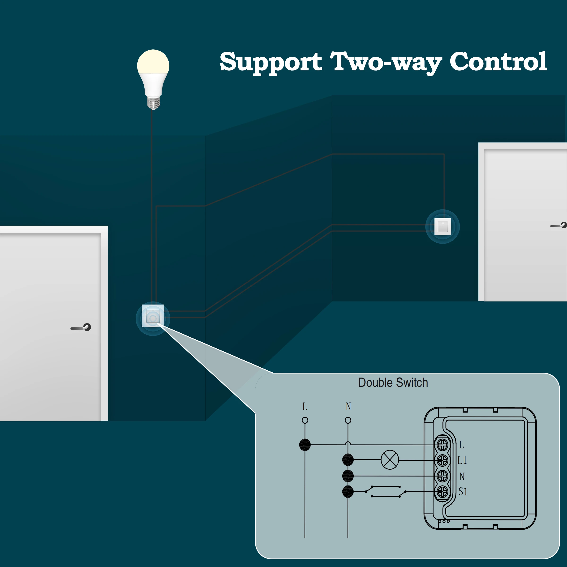 Tuya ZigBee Switch Module 16A Smart Light Switch cavo neutro richiesto supporta il controllo a 2 vie funziona con Alexa Google Home