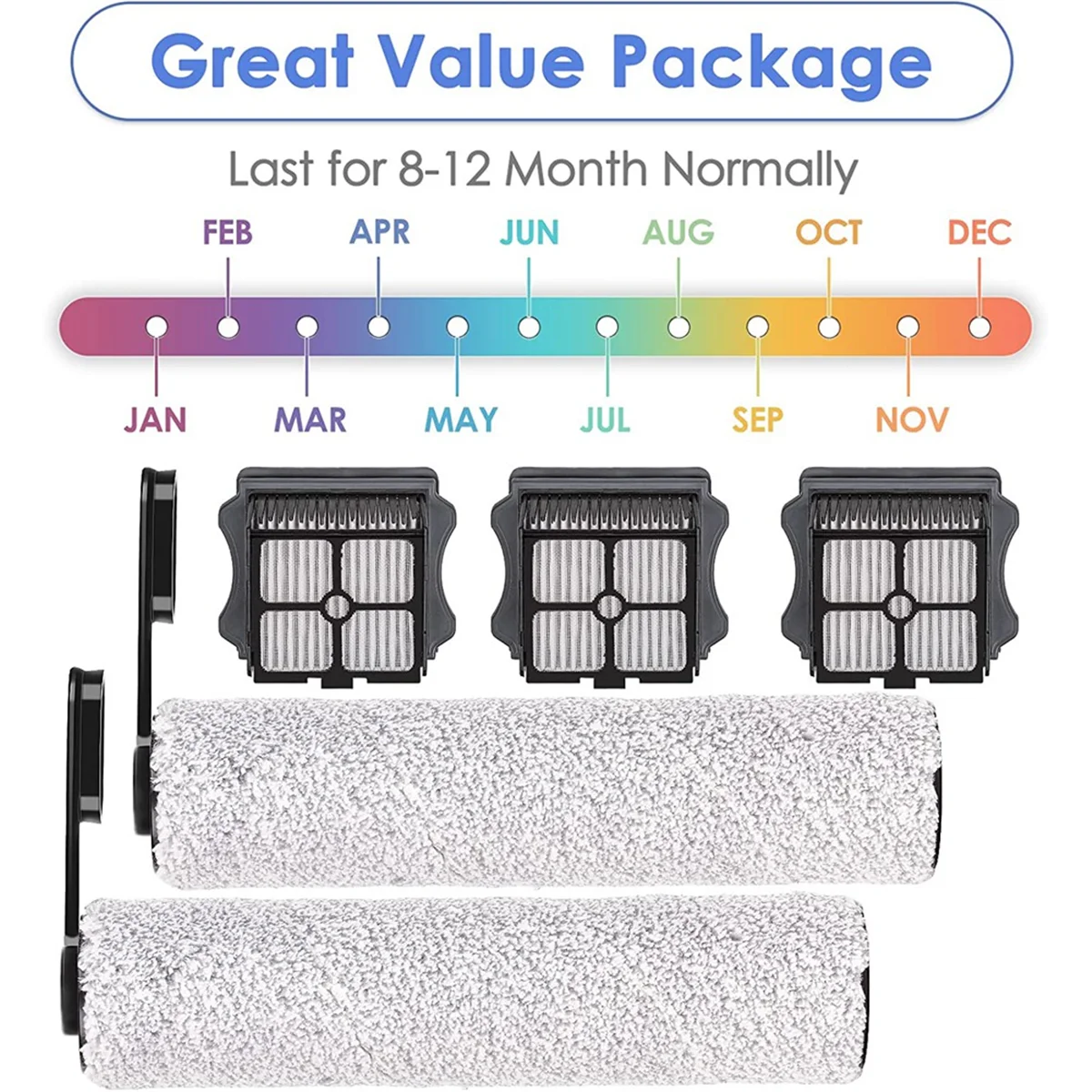 Сменные ролики и фильтры HEPA для Tineco Floor ONE S5/Floor One S5 Pro 2/ S5 Extreme Smart пылесоса