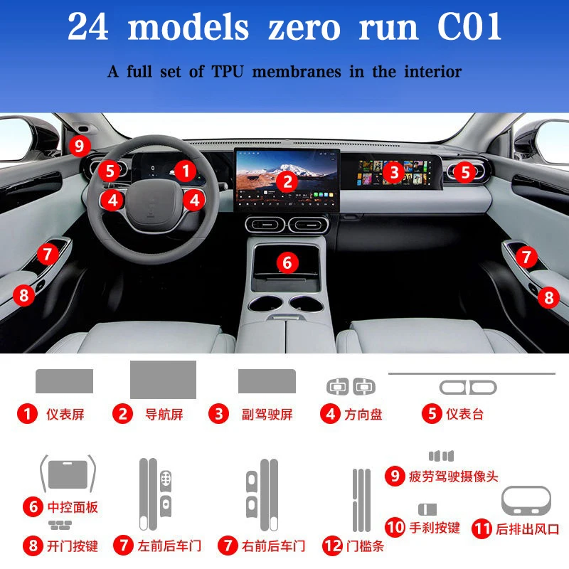 Car GPS Door Center Console Media Dashboard Navigation TPU Anti-scratch Protector Film For 24 models zero run C01