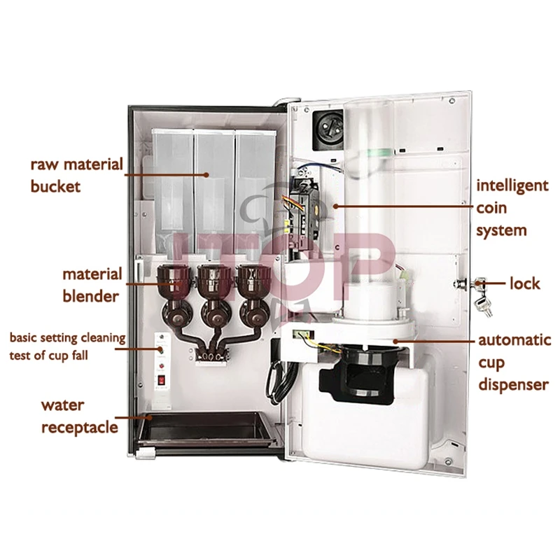 ITOP IT-CIM03B Automatic Beverage Vending Machine with Coin Function Coffee Machine 3 Flavors Coffee/Milk Tea/Chocolate 220-240V