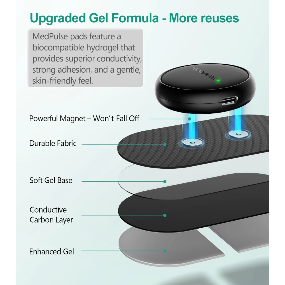 وحدة عشرات EMS لاسلكية 3 في 1، محفز عضلات ثنائي القناة 25 كثافة 8 مناطق للتحكم في التطبيق علاج لتخفيف آلام الظهر #5