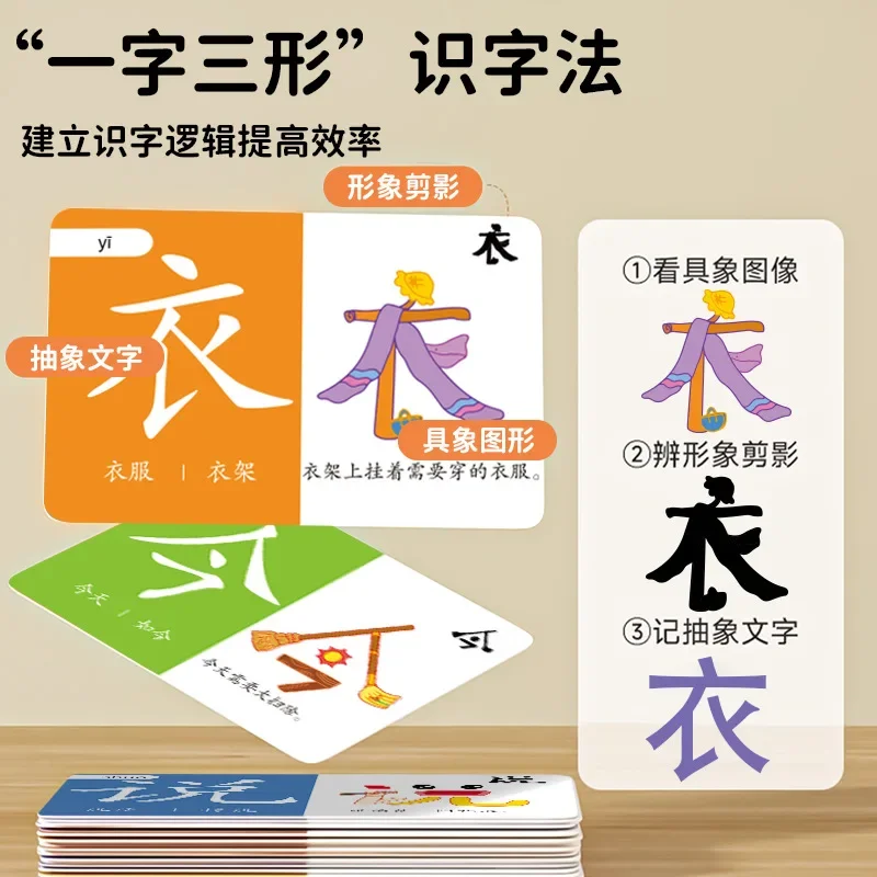 Chinese Character 100 Cards Pictographic Literacy Card 3-6 Year Early Education Recognition Pinyin Card Hanzi Learning Book