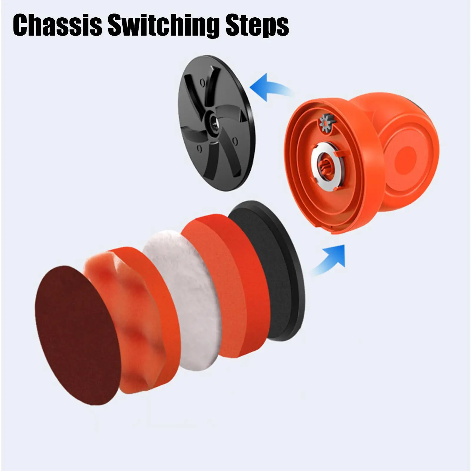 

Портативная беспроводная полировальная машина для автомобилей с ЖК-дисплеем, инструмент для полировки и нанесения воска на транспортные средства