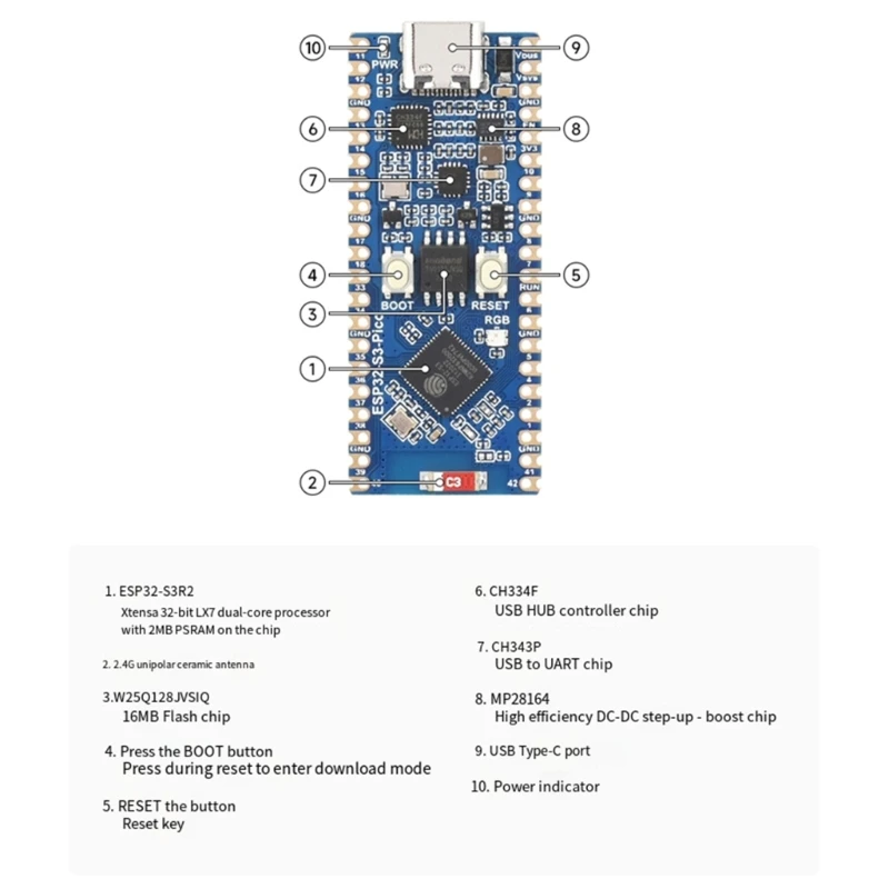 ESP32-S3 płyta rozwojowa mikrokontrolera ESP32-S3R2 główny układ 2.4GHz Wi-Fi i Bluetooth-compatible5 spawane