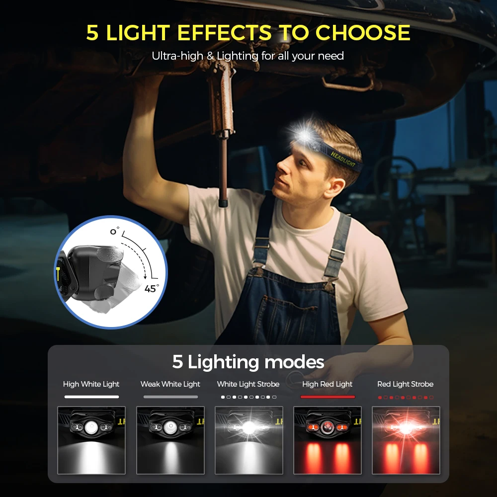 1pc Smiling shark TD-0143 headlamp rechargeable, Adjustable Headband, Lightweight Headlight for Outdoors, Camping