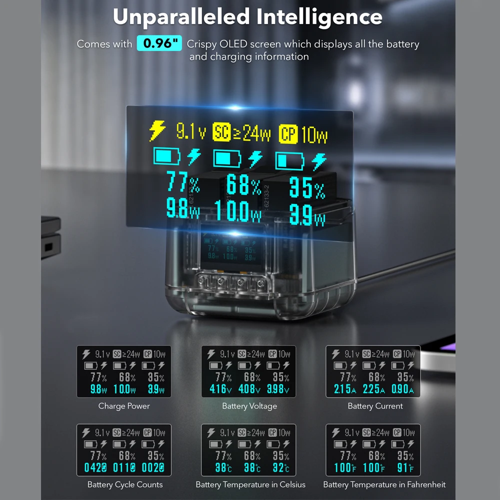 For Insta360 Ace Pro2 Charging Box USB-C Bi-Directional Charger Hub 3-Way Power Accessory for Ace Pro2/Ace Pro/Ace Batteries ﻿