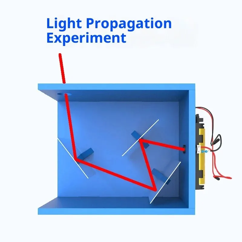 Kit Scientifique DIY pour Enfants : Expérience de Réfraction de la Lumière en Plastique pour l'Éducation Scientifique et la Physique