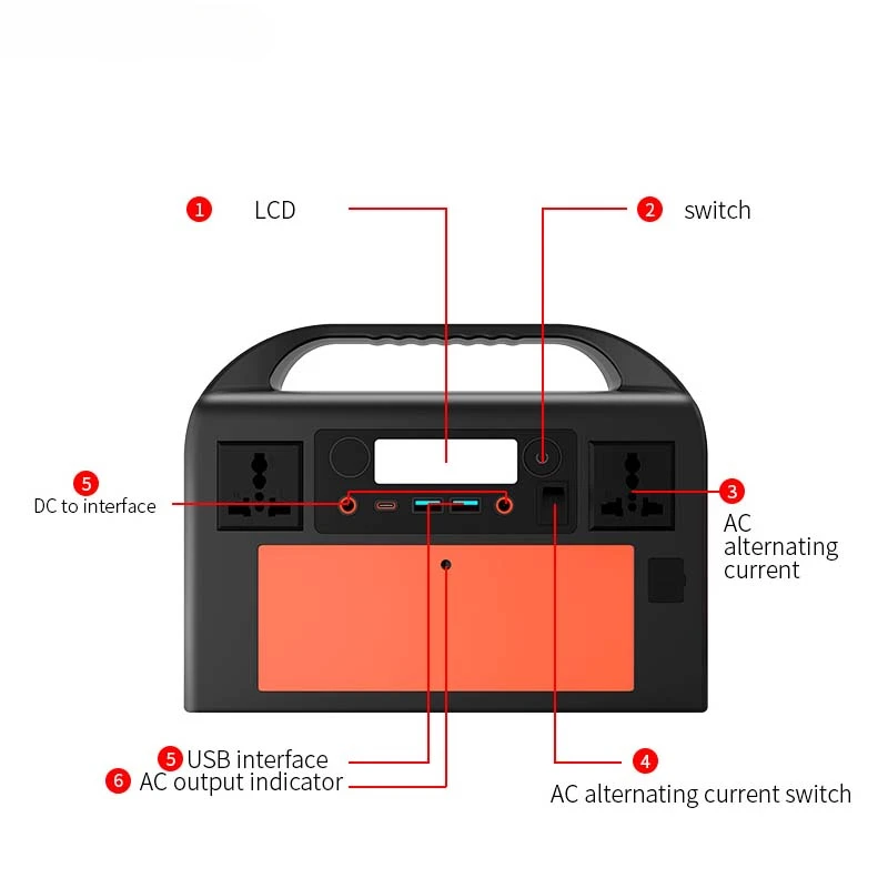 90000mAh Solar Generator Outdoor Camping Emergency Auxiliary Battery Pack Power Bank 300W 110/220V Portable Power Station Supply