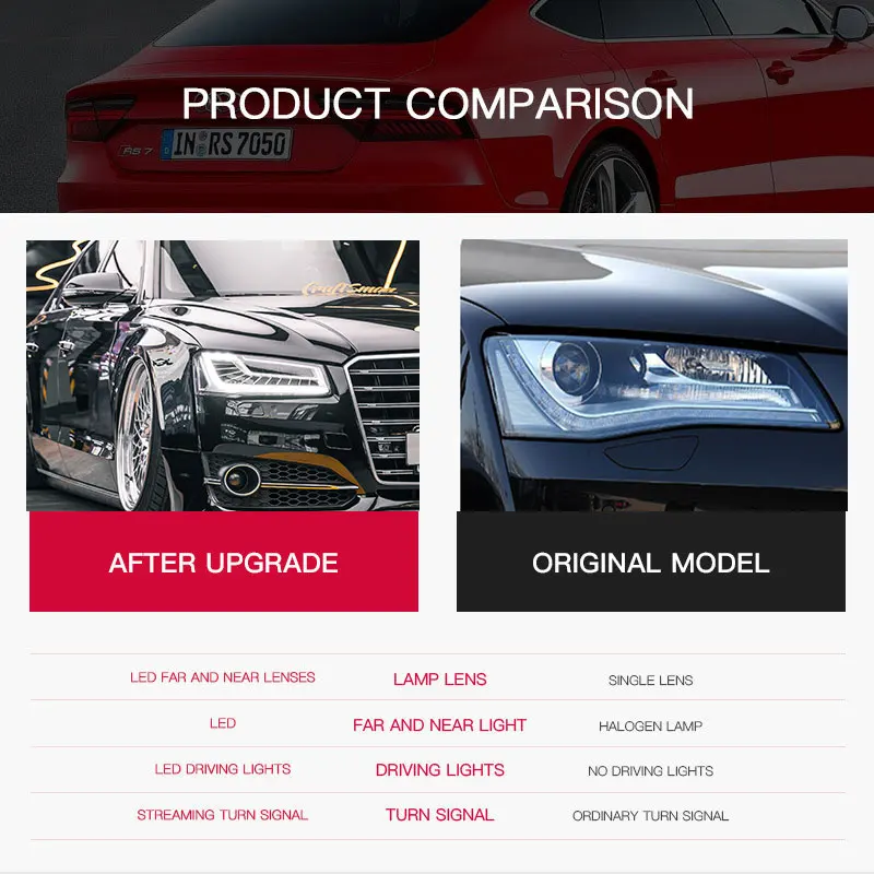 

Velo Car Accessories headlights for Audi A8 2011 2012 2013 A8L LED Headlight DRL Dynamic Singal High Low Beam Headlamps