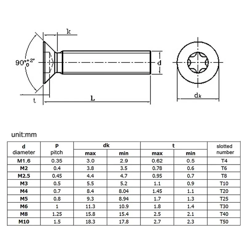 50/ 20/ 10/ 5 uds M1.6 M2 M2.5 M3 M4 M5 M6 Gb2673 negro A2-70 304 cabeza Torx de acero inoxidable tornillo avellanado plano perno de seis lóbulos