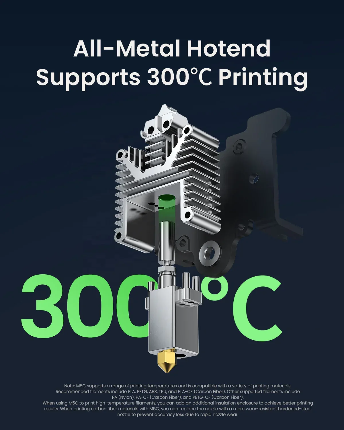 ANKERMAKE Wholesale M5C FAST PRINT SPEED 500MM/S HIGH SPEED 3D PRINTER