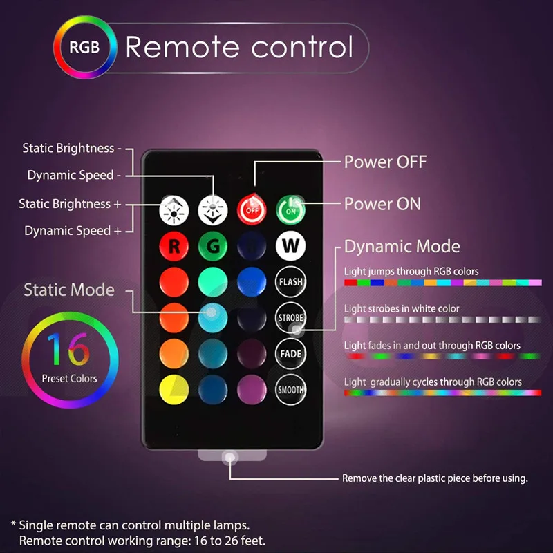 Rechargeable LED Module w/Remote Night Light Furniture Mood Lighting Decorative Ambiet RGBW Base Light f/Party Home table Decor