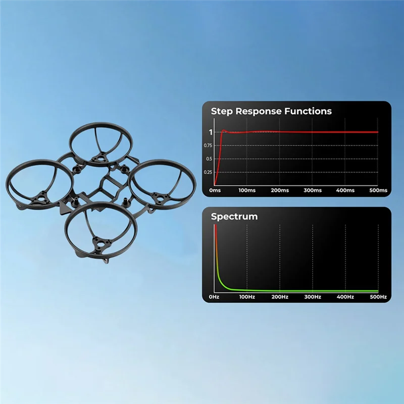 【B89E】For Betafpv A…