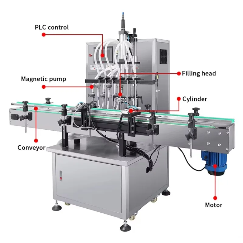 Factory Direct Selling Automatic Filling Machine Essence Water Filling Equipment,Liquid Filling Machine Equipment Line
