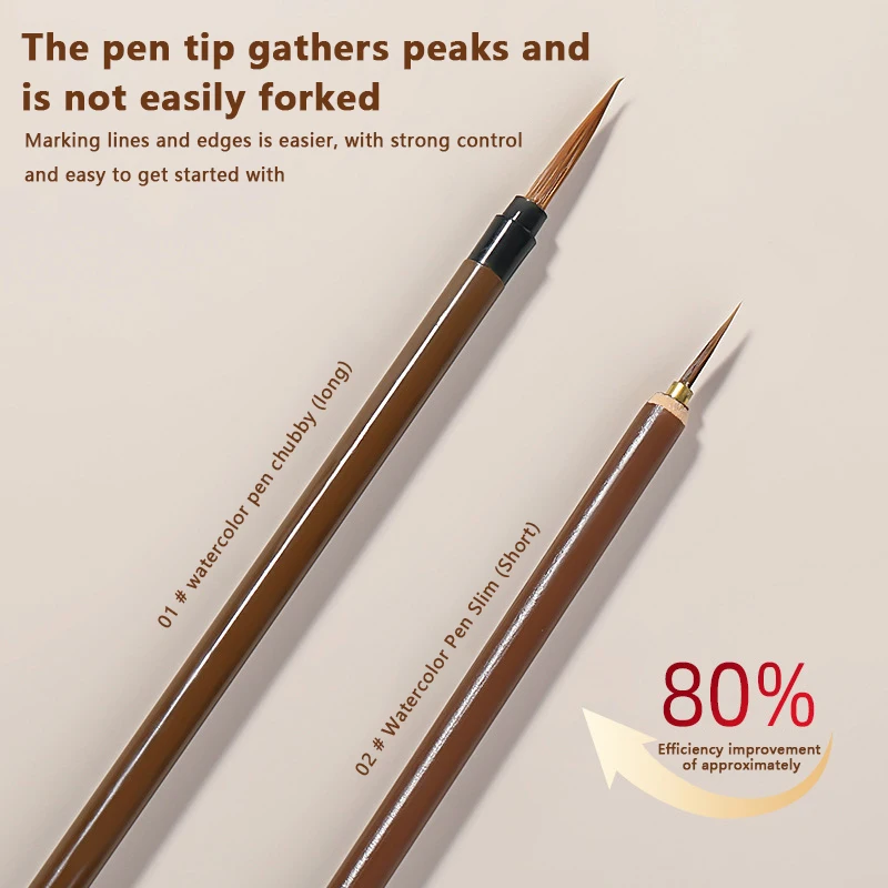 เล็บหมาป่าแปรงผมปากกาเจลจิตรกรรมสายไฟปากกา Liner ภาษาโปลิชคําแปรงเล็บเครื่องมือออกแบบ