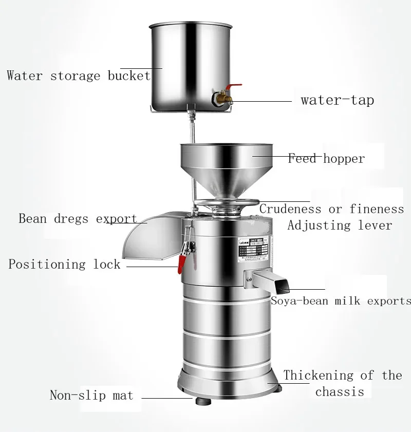 2025New750W آلة تصنيع حليب فول الصويا التجارية آلة طحن حليب فول الصويا آلة فاصل اللب الخبث