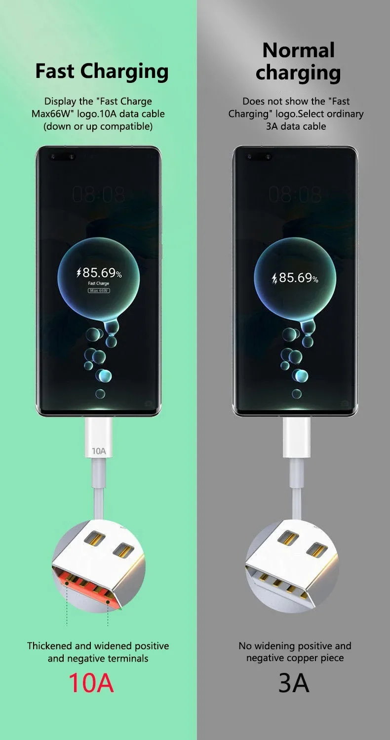 Original For Xiaomi 120W USB Type C Cable Mi 15 14 13 Ultra 13T Pro 12 Redmi Note 13 K70 Poco X6 Tipo 6A 67W Turbo Fast Charging