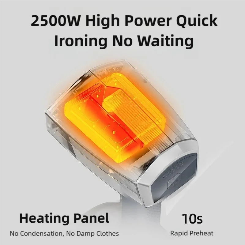 Thumbnail 2 - #25 Trending Garment Steamers Right Now