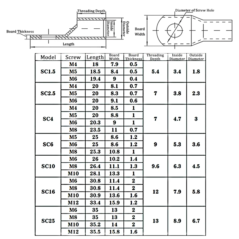 Copper Wire Lugs Ring Connector Bare Cable SC Cold Pressed Crimp Terminal SC6-5 SC6-6 SC6-8 SC10-6 SC10-8 SC16-6 SC16-8 SC25-6