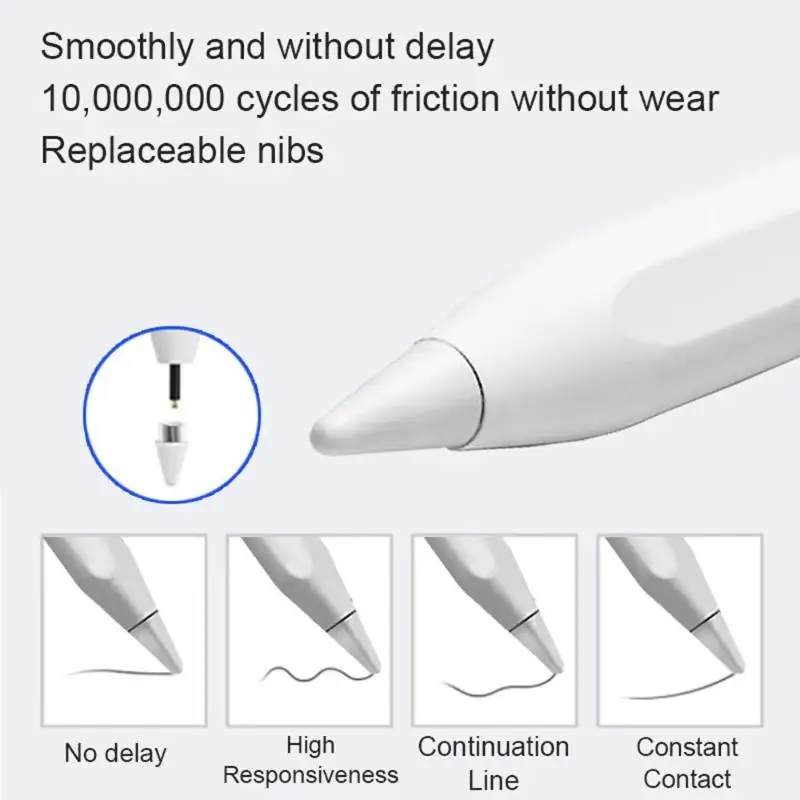 Universal Stylus Pen High Precision: Tip Wide Compatibility Drawing Notes Tablets Phones