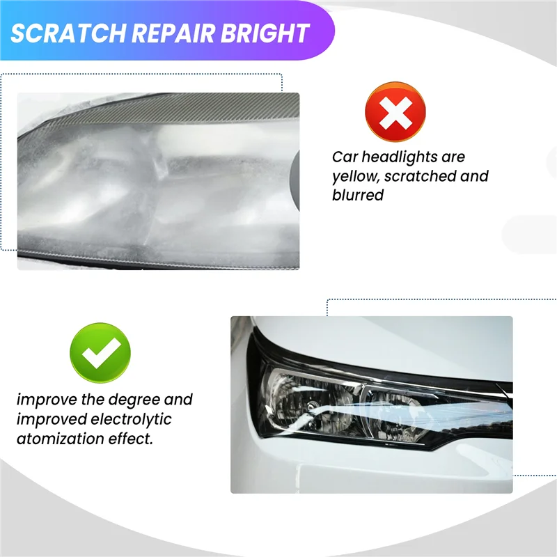 A95E-New Refurbished Headlights Atomizing Cup + Lid Sealing Washer Car Headlights Refurbished Headlight Repair Tool Car Headligh
