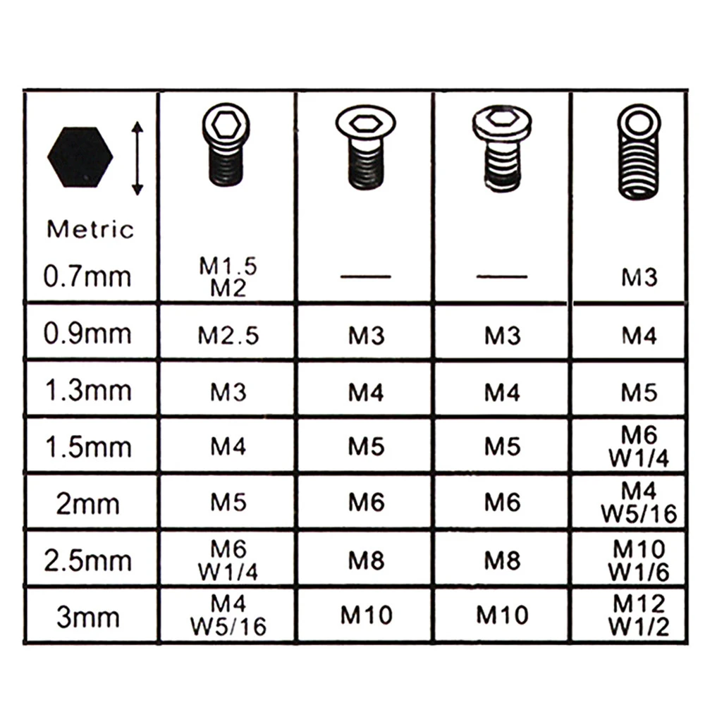 Juego de 7 Llaves hexagonales de aleación de acero, llave Allen, herramientas de reparación manual, 0,7mm/0,9mm/1,3mm/1,5mm/2mm/2,5mm/3mm