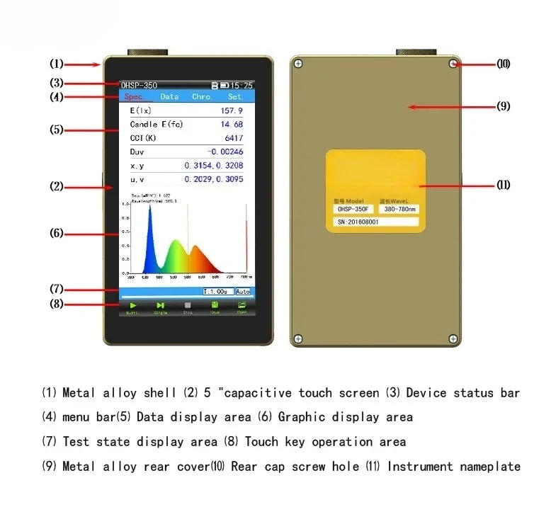 OHSP‑350 Handheld Spectral Illuminance Meter CCT Testing Device Support Spectrum Curve Display for Light Source Measurement