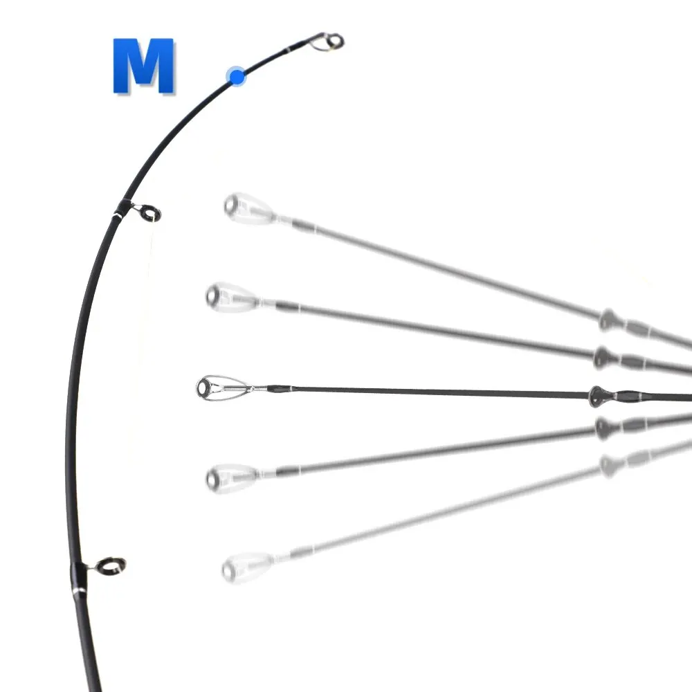 Thumbnail 2 - #26 Best Lure Fishing Rods to Buy In 2026