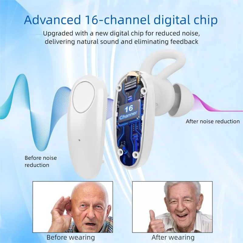 In-Ear Painless Ergonomic Headset 16 Channels DSP Chip Active Noise Reduction Audiphone Digital Power Display For Earback Person